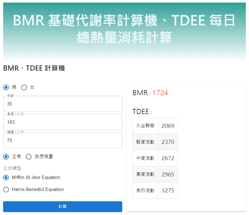 BMR 基礎代謝率計算機、TDEE 每日總熱量消耗計算結果